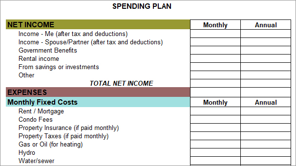 Screenshot of budget